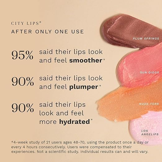 City Beauty City Lips Plumping Lip Gloss - High-Shine Gloss for Fuller, Younger-Looking Lips | Hydrating & Smoothing Lip Treatment Hyaluronic Acid